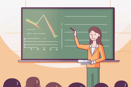 夏季大考失利秋季重考如何保持竞争力？（附IG/Alevel三大考试局2024秋考时间表）